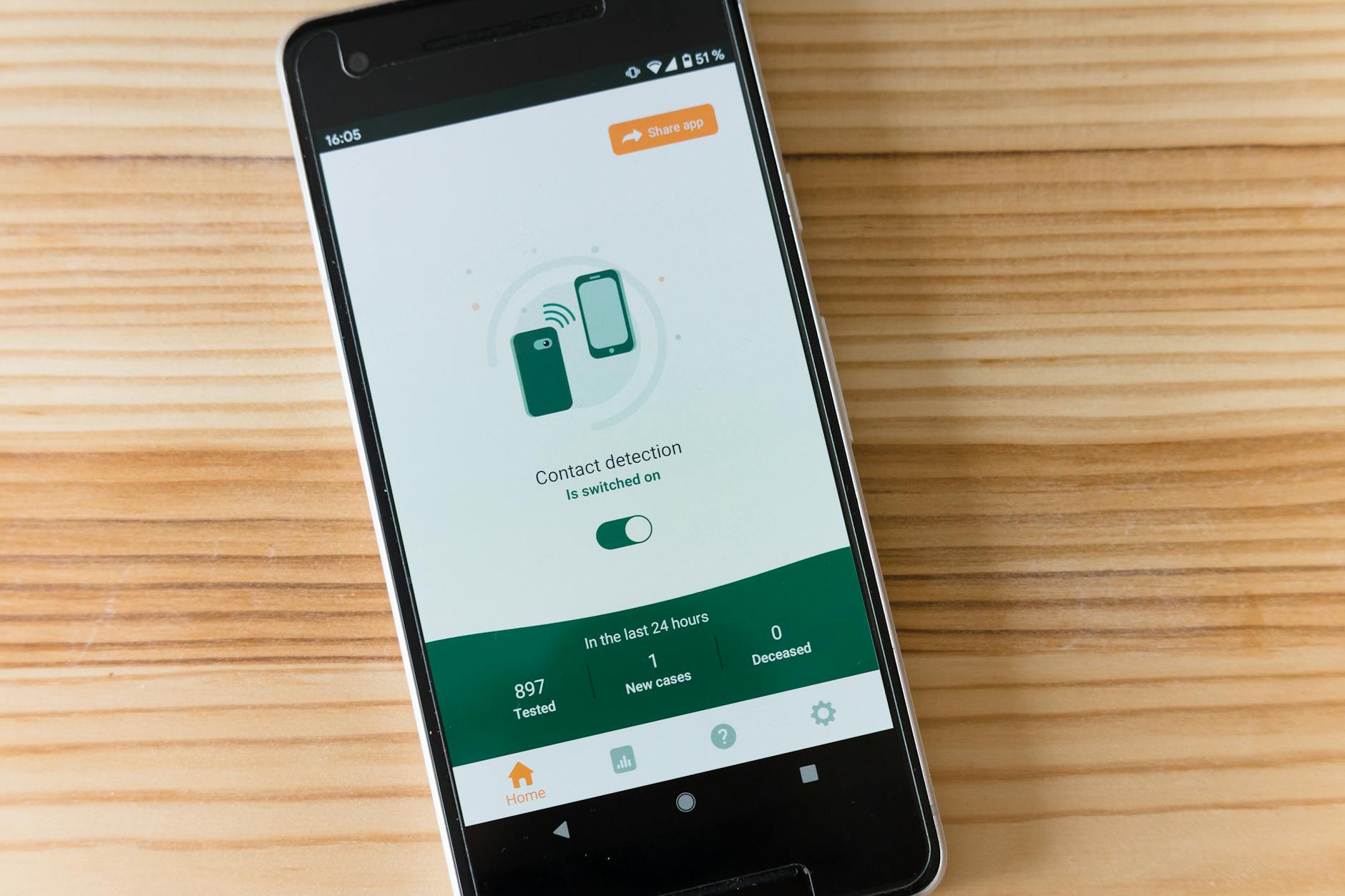 What Does Eaase App Do: Four Things It Does Instead of Your Late-Night Scroll